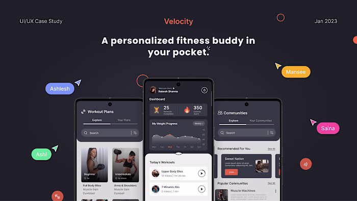 Velocity | Fitness App | Case Study on Behance