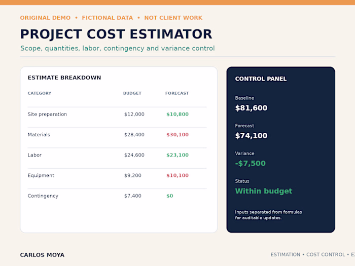 Project Cost Estimator & Variance Tracker