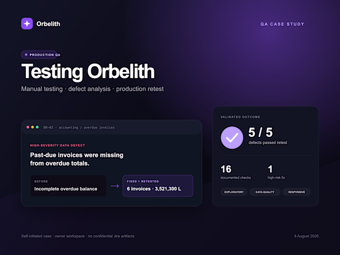 Manual QA testing of a multi-tenant CRM SaaS