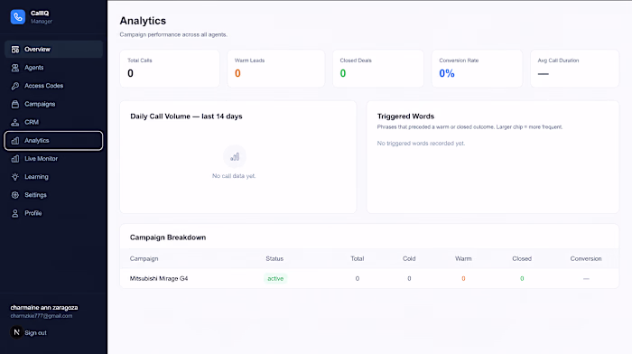 Ai Fullstack Developer