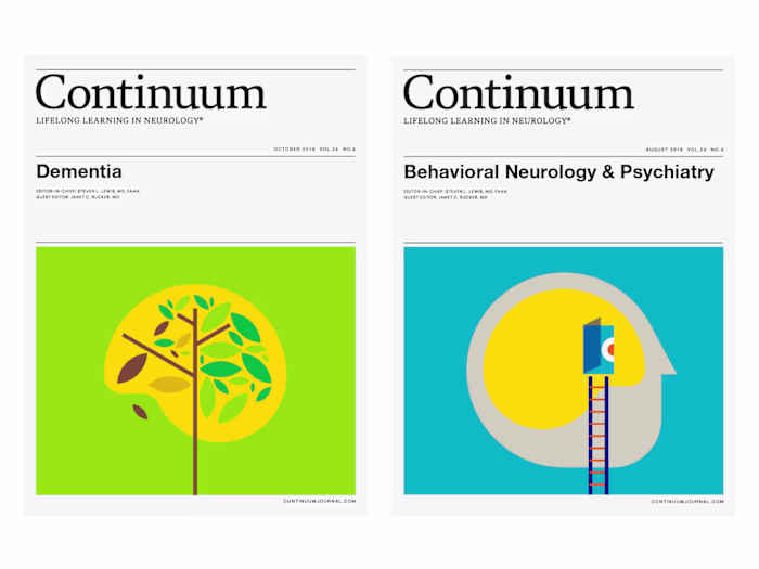 Continuum covers