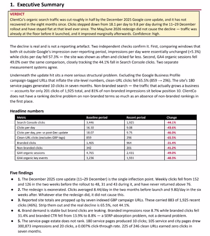 ORGANIC PERFORMANCE AUDIT