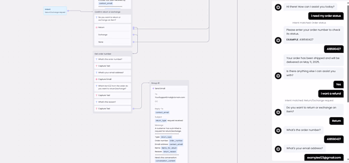 Shopify Support