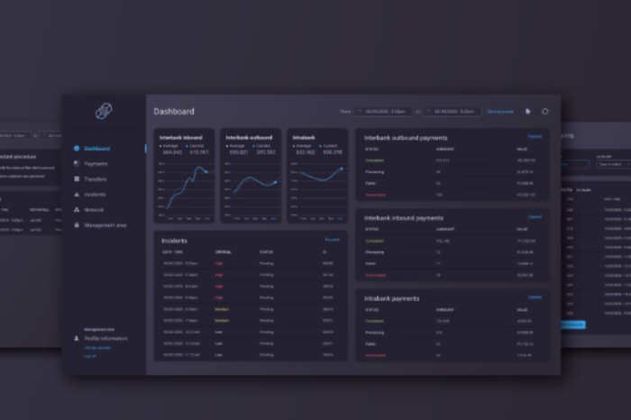 Building a powerful tool for a blockchain-based service