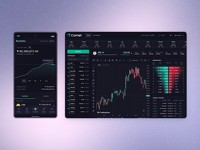 Comet: A step towards a modern stock trading platform