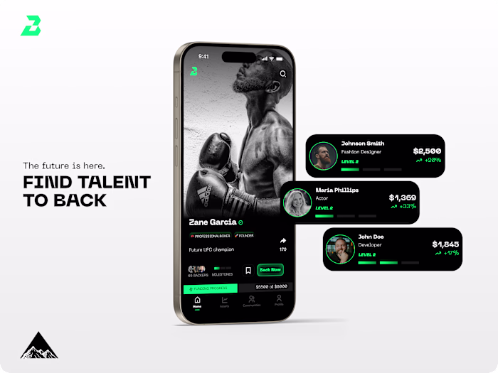 Backerz App Design for Human-Centric Investing