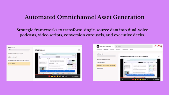 Strategic frameworks taught to automatically