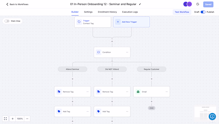 GoHighLevel Onboarding Workflow Automation
