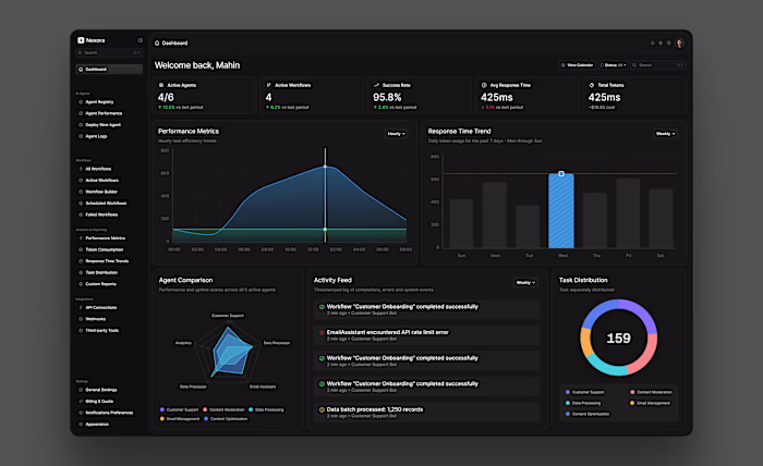 AI Agent Analytics Dashboard —