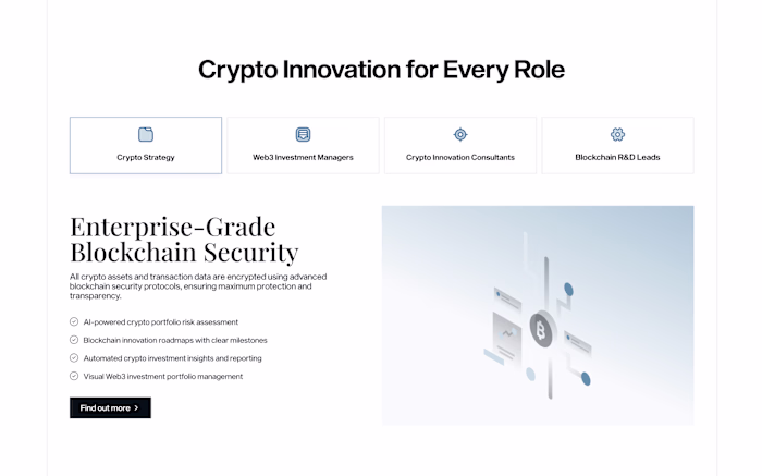 AI Crypto MVP - $2300 | 6 Weeks