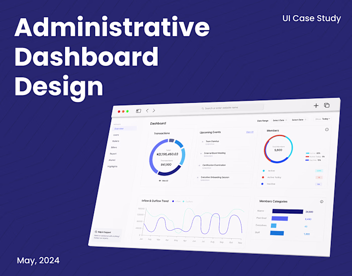 Administrative Dashboard :: Behance