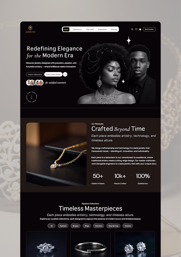 AURIVON; LUXURY JEWELRY WEBITE DESIGN AND DEVELOPMENT