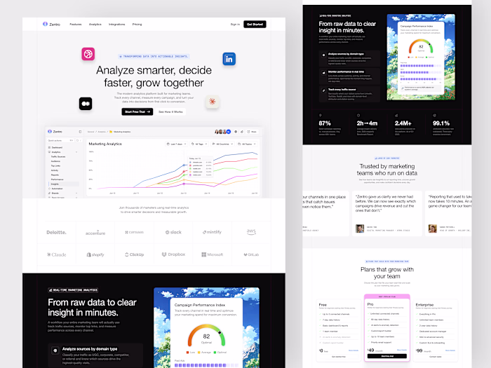 Zentro SaaS Landing Page Design