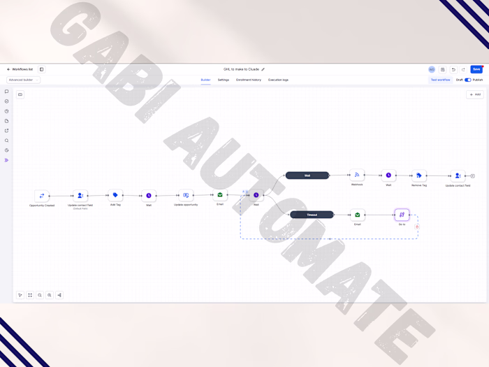 GoHighLevel to Claude AI Processing