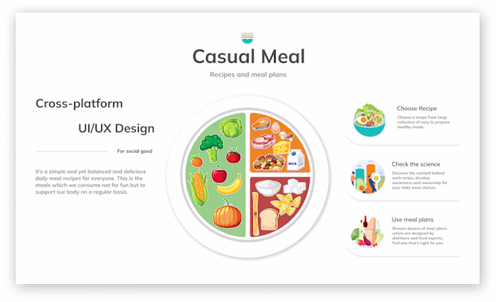Recipes and meal planning cross platform design (UI/UX)