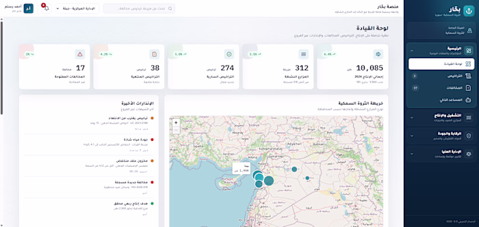 A digital management system for