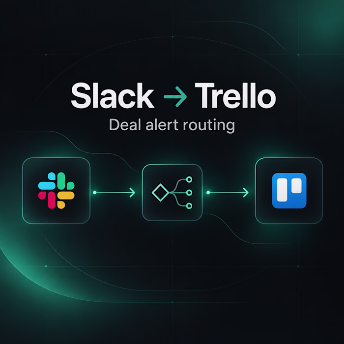 Slack → Trello — Deal alert routing