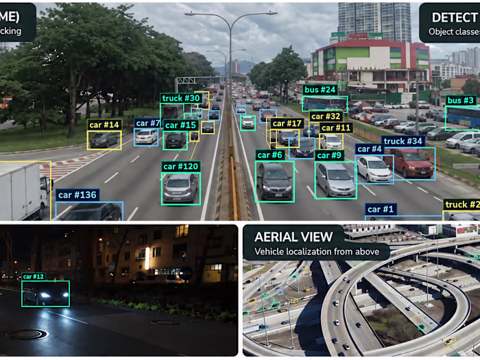 𝐒𝐨𝐥𝐮𝐭𝐢𝐨𝐧丨YOLO Object Detection & Tracking