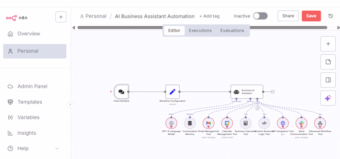 AI business Assistant automation 