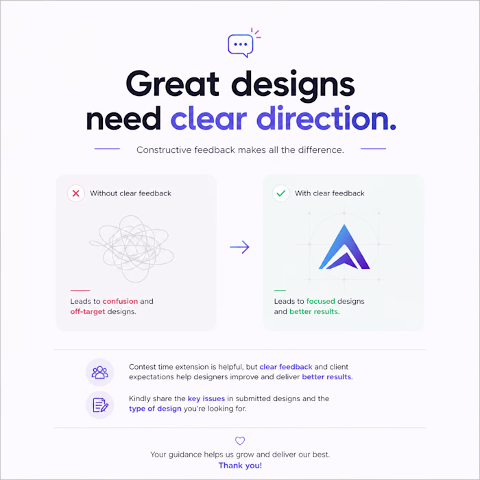 Better Direction = Better Designs