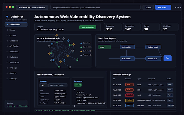 Autonomous Web Vulnerability Discovery System