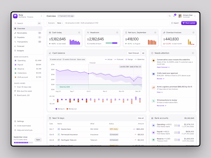 Buoy: Cash Management Dashboard for Finance Teams