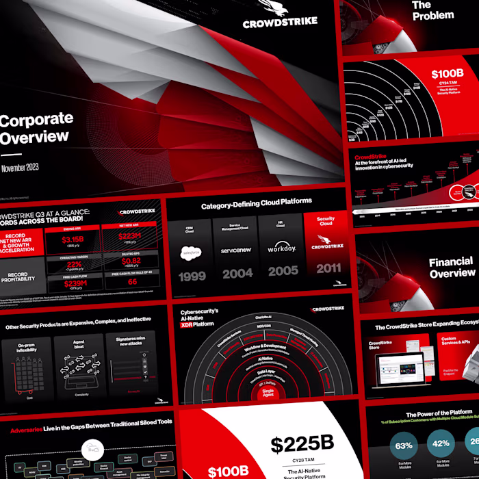 CrowdStrike Investor Pitch Deck Design