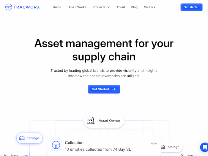 Tracworx