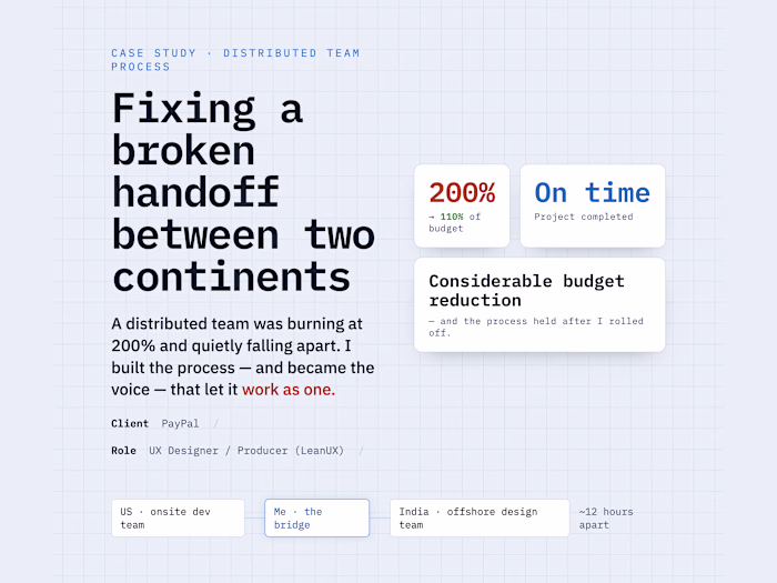 PayPal: The Most Useful Thing I Did Wasn't Design a Screen