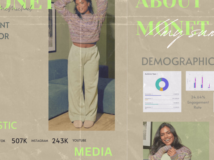 Media Kit for Content Creators