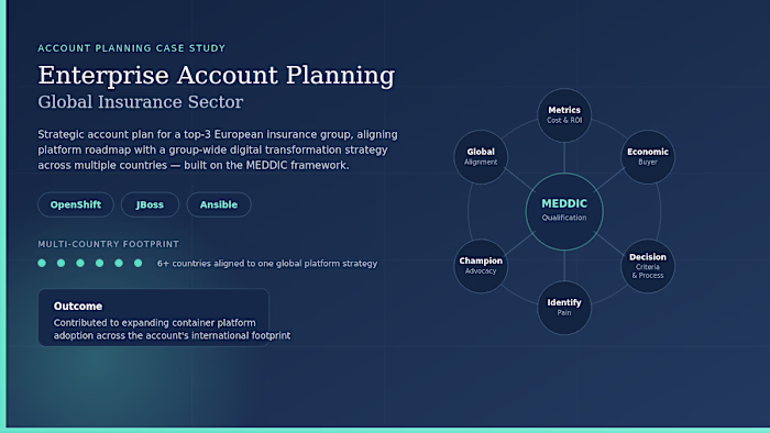 Developed and maintained a strategic