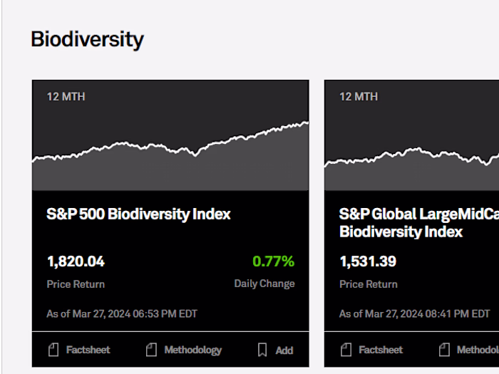 Biodiversity 