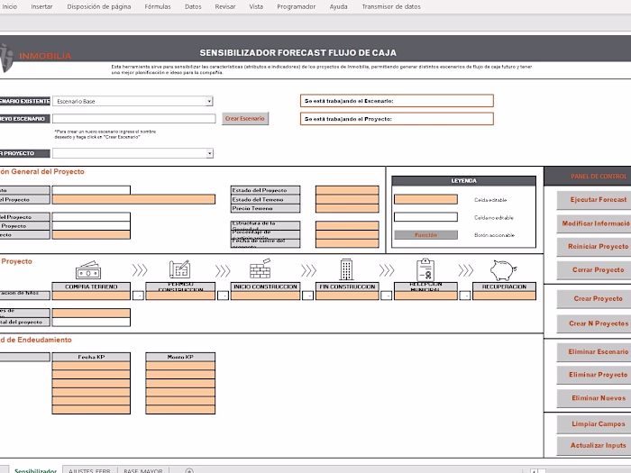 Automation and optimization of State of income forecasting