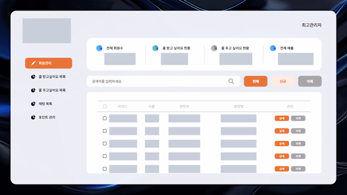 Member CRM: Profiles, Points and Services
