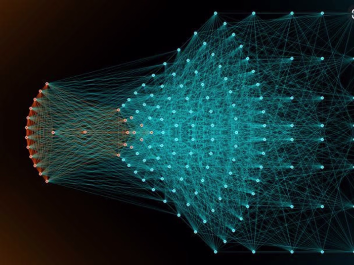 Using Signals to predict market returns | Neural Networks