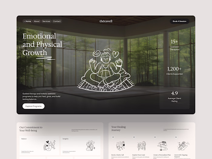 Wellness Website Design for Therawell