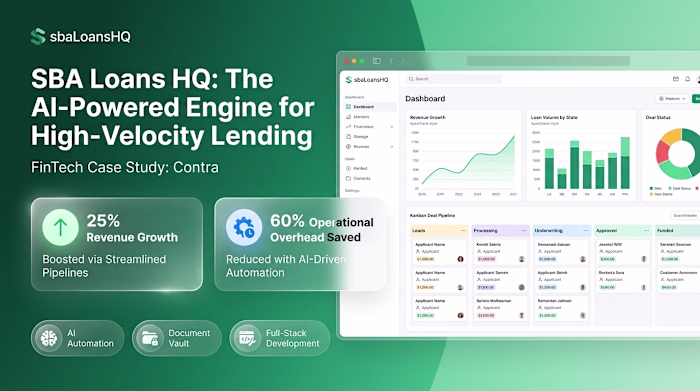 Loan Management Platform for SBA Loans HQ