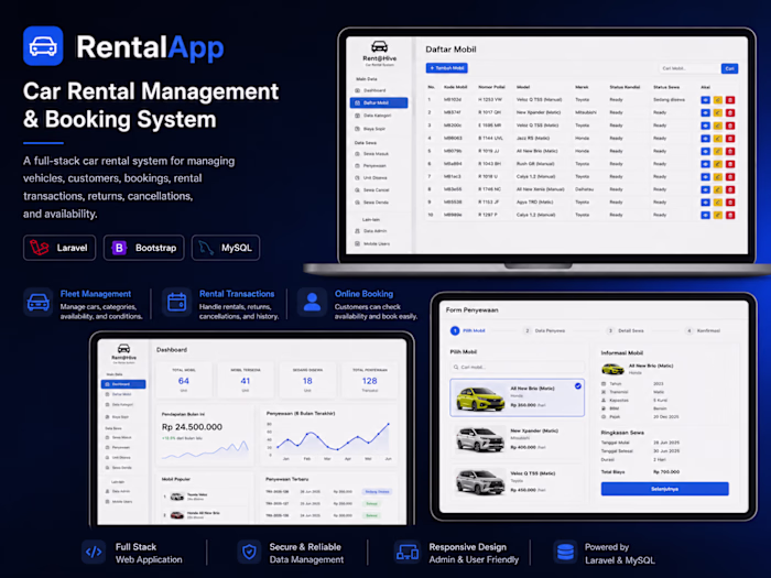 A full-stack car rental system
