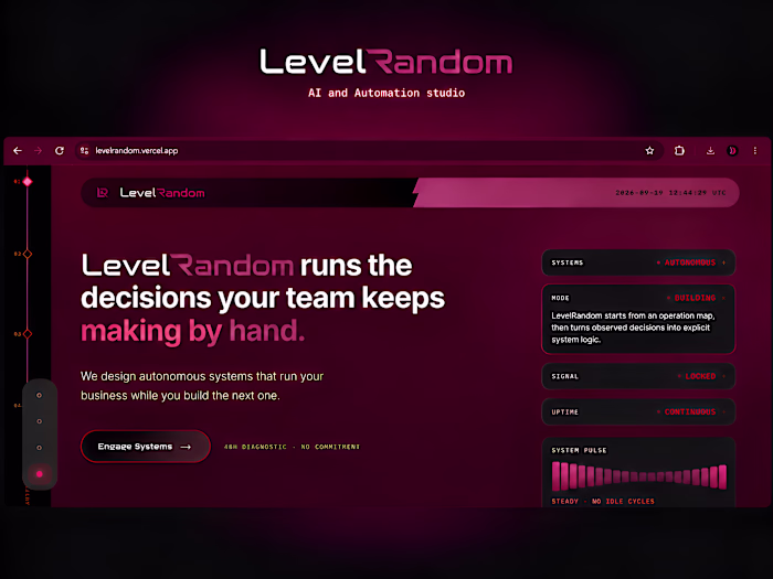LevelRandom – AI & Automation