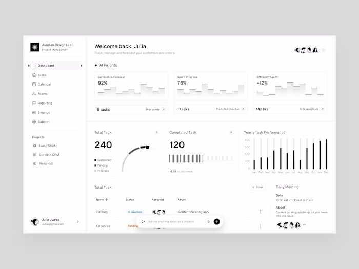Task Dashboard v.2 👀