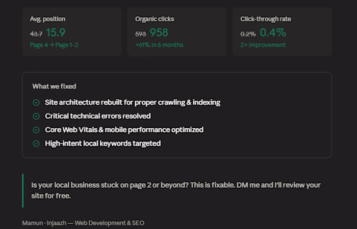 6 months ago, a contractor