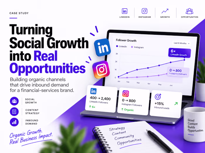 Financial Services: 6× LinkedIn Growth