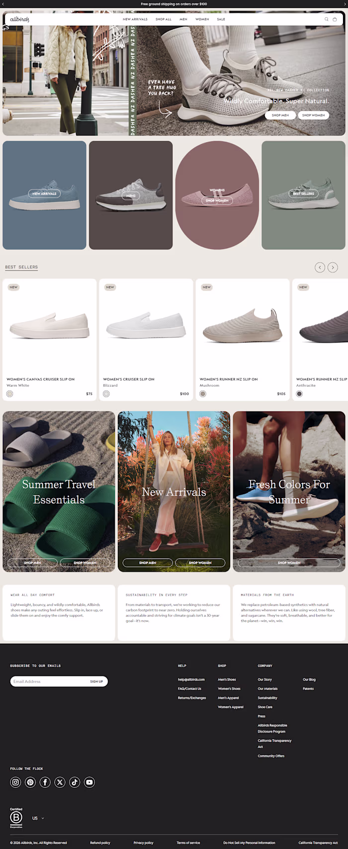 Turn Your Shopify Store Into