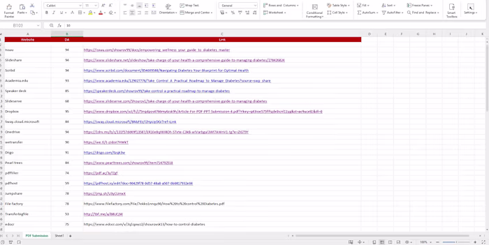50 PDF Submissions for Off-Page SEO