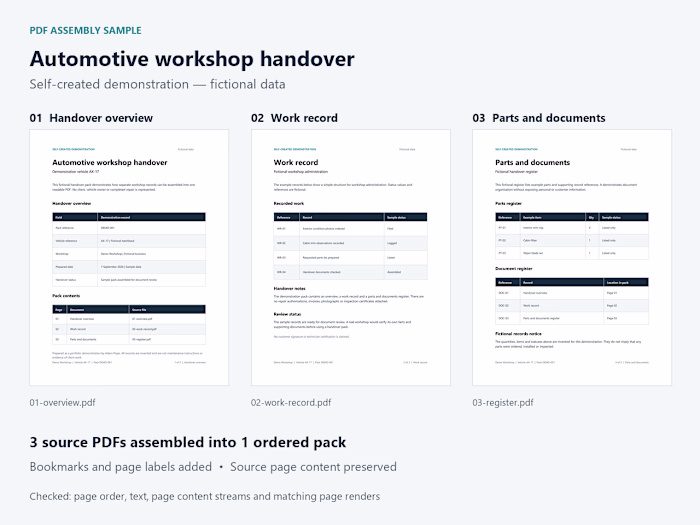 PDF Assembly — Fictional Workshop Handover
