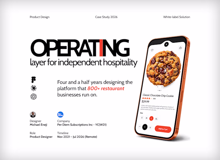 Per Diem: The Operating Layer for 800+ Restaurants