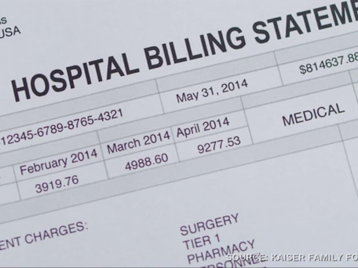 Consumer Product Strategy | Hospital Shoppable Services