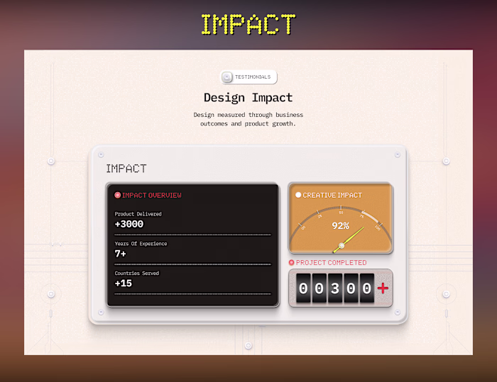 A retro-inspired metrics section designed