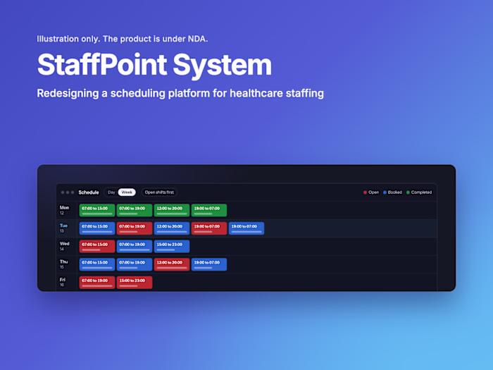StaffPoint: redesigning a healthcare scheduling platform