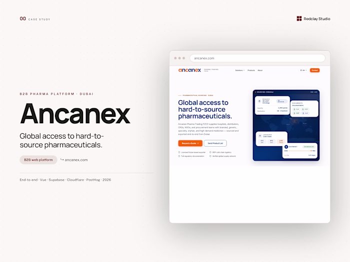 Website for Ancanex FZCO